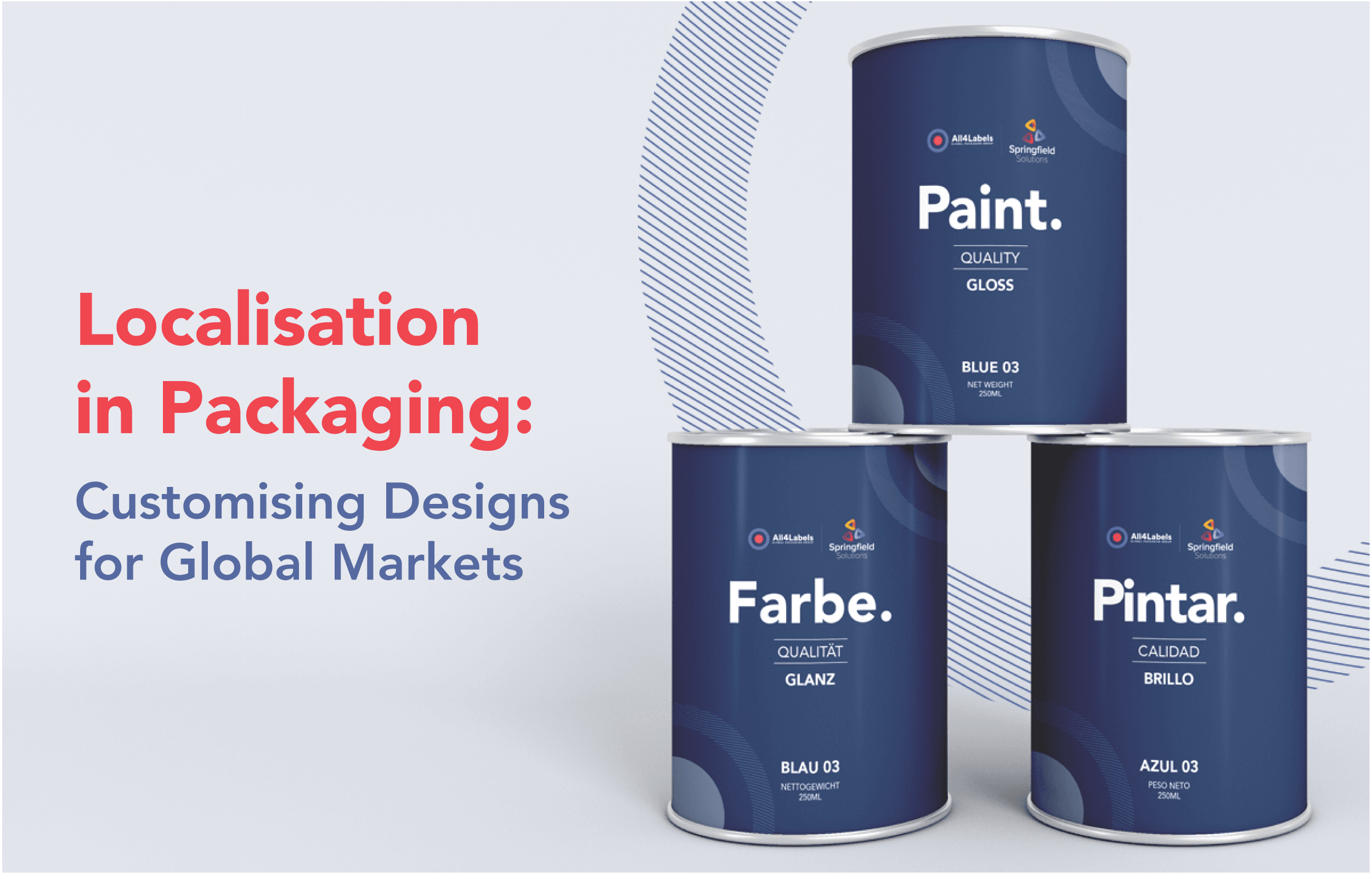 Localisation in Packaging