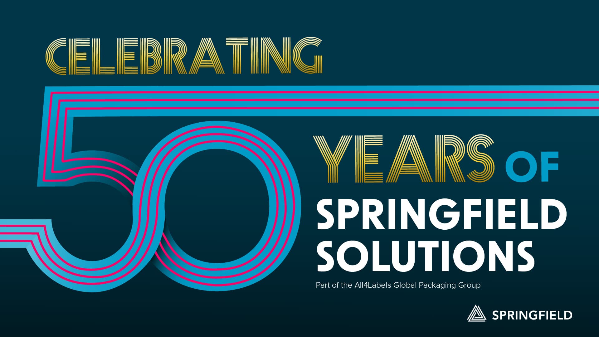 50 Years of innovation